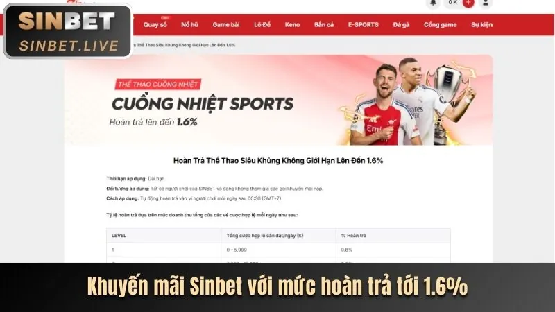 Hoàn trả không giới hạn b66 game bài